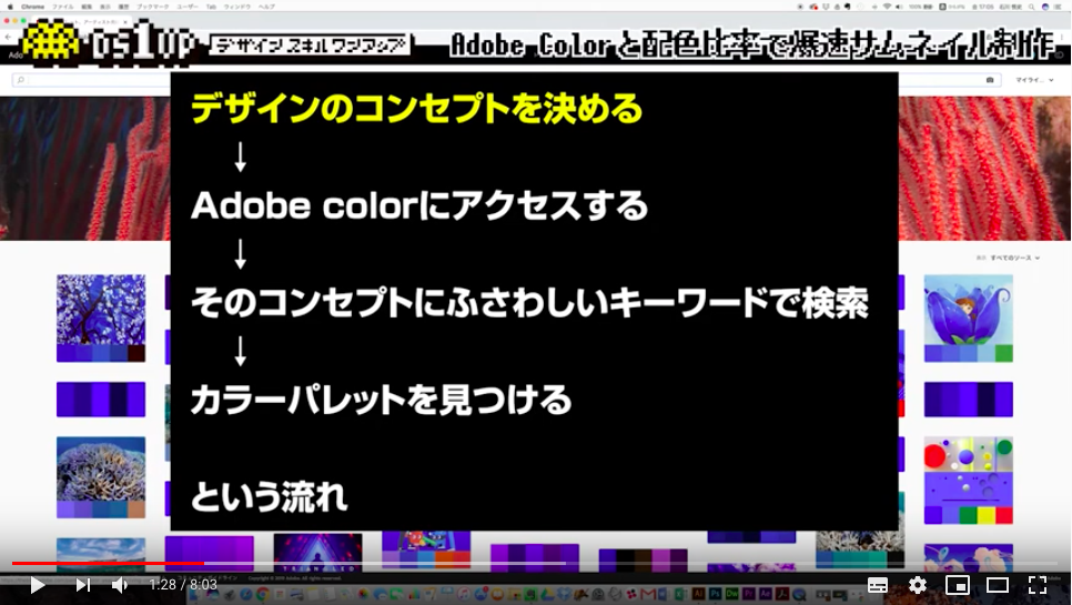 Adobe Colorの使い方 Adobe Colorと配色比率で爆速サムネイル作成 ホームページ制作会社 栃木市の株式会社elements